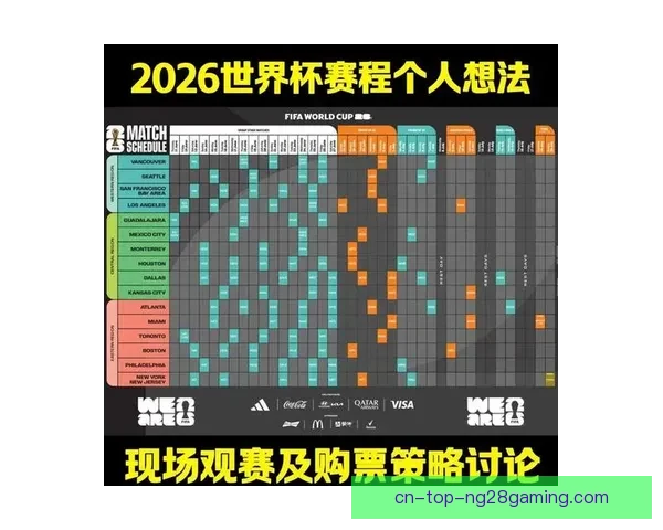 2026世界杯官方宣布为每位参赛主教练提供数字化训练监控系统提升战术水平