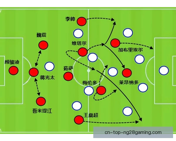 本土豪强五后卫切换条件，边翼卫体能是核心